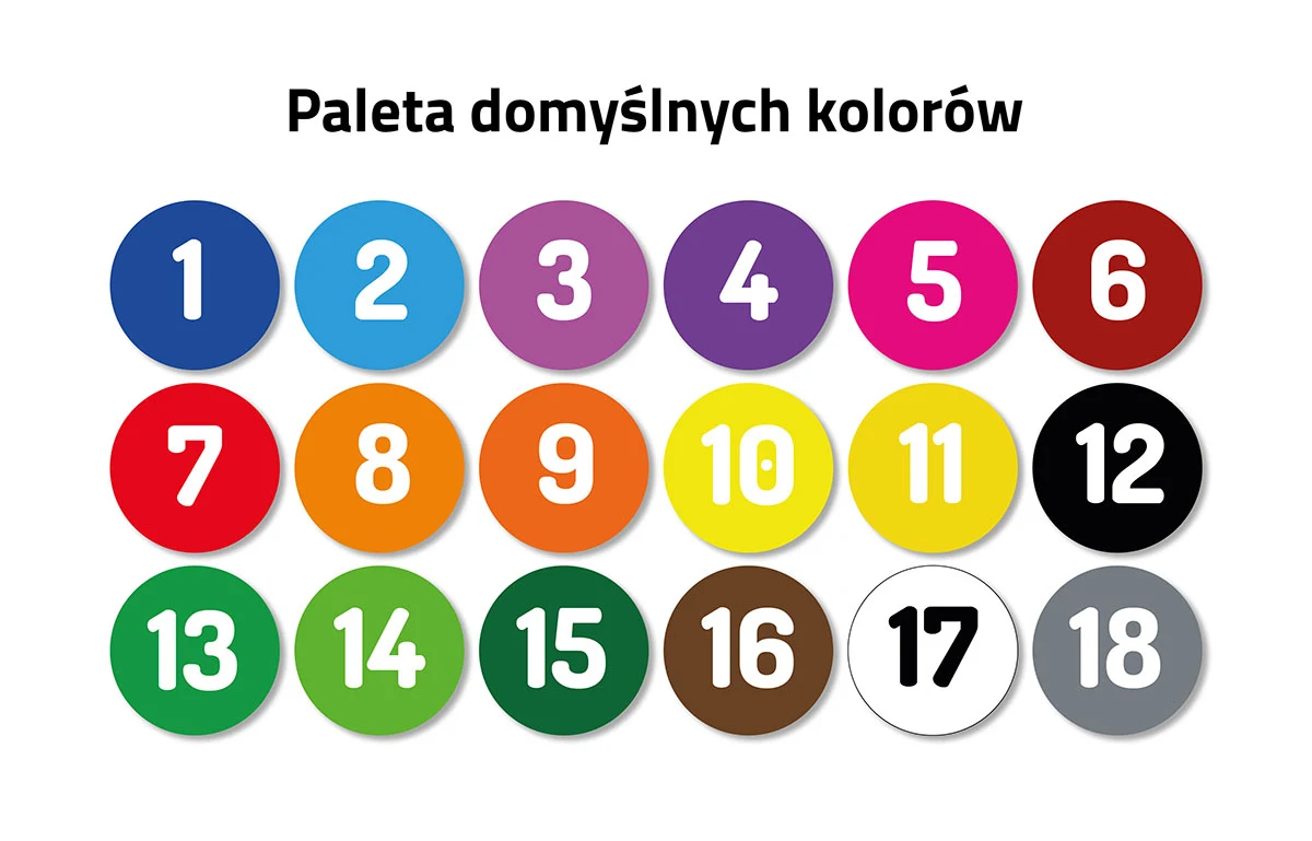 Paleta farieb dostupných pri výrobe GOBO vlożiek